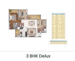 3.5 BHK
