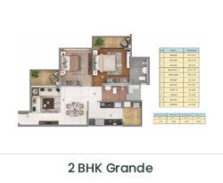 2.5 BHK